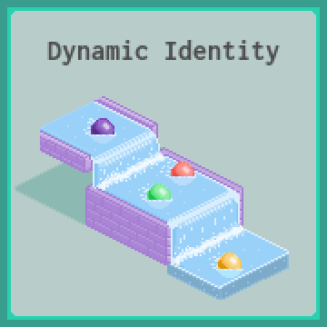 dynamic identity